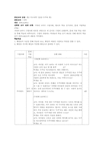중2 지구과학-우주와 별 수업지도안-1