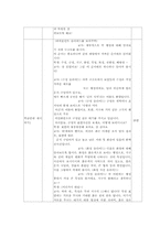 중2 지구과학-우주와 별 수업지도안-4