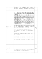 중2 지구과학-우주와 별 수업지도안-6