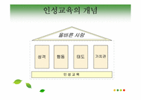 [교육학개론]인성교육의 개념및 필용성, 문제점과 해결방안-5