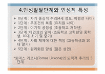 [교육학]인성교육의 필요성과 가정, 학교에서의 지도방안 및 나아갈 방향-9