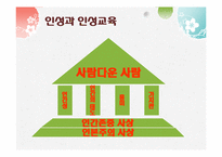 [교육학]학교 내 인성 교육이 나아가야 할 방안-5
