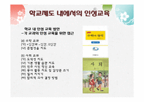 [교육학]학교 내 인성 교육이 나아가야 할 방안-12