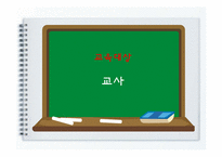 [교육공학]ADHD 아동에 대한 이해와 적절한 교육법-3