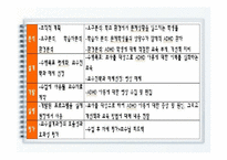[교육공학]ADHD 아동에 대한 이해와 적절한 교육법-8