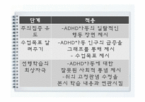 [교육공학]ADHD 아동에 대한 이해와 적절한 교육법-10