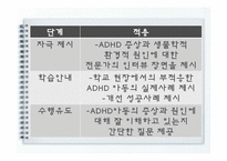 [교육공학]ADHD 아동에 대한 이해와 적절한 교육법-11