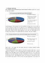 중국소비자들의 자동차구매행동프로세스<현대자동차사례>-4