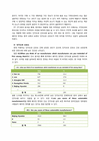 중국소비자들의 자동차구매행동프로세스<현대자동차사례>-5