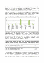 중국소비자들의 자동차구매행동프로세스<현대자동차사례>-9