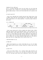 ZARA(자라)브랜드분석과 충동구매요인분석-8