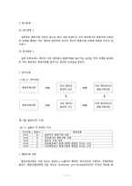 ZARA(자라)브랜드분석과 충동구매요인분석-11