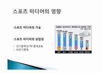 스포츠와 매스미디어-6