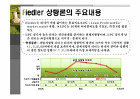 이명박(MB)의 리더십유형과 조직성과-Fiedler의 상황이론적용-5