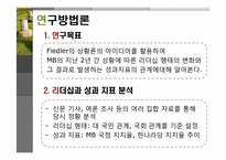 이명박(MB)의 리더십유형과 조직성과-Fiedler의 상황이론적용-7