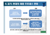 중외제약 인사제도와 채용사례분석-6