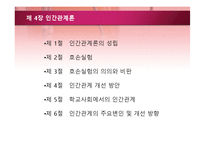 인간관계론 1 레포트-2