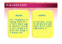 인간관계론 1 레포트-15