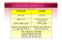 인간관계론 1 레포트-17