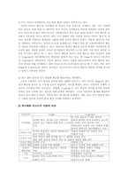 피아제와 비고스키 이론의 차이점00-4