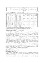 [실버타운] 실버타운의 문제점과 개선방안-12