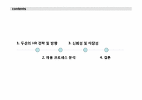 두산그룹 인적자원관리(HRM)사례<인사제도,채용제도>-2