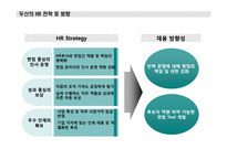 두산그룹 인적자원관리(HRM)사례<인사제도,채용제도>-4