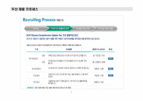 두산그룹 인적자원관리(HRM)사례<인사제도,채용제도>-6