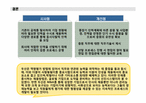 두산그룹 인적자원관리(HRM)사례<인사제도,채용제도>-11