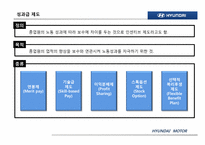 현대자동차 노조분석과 노사분쟁사례분석-7