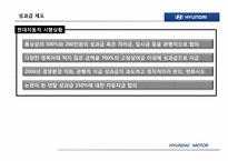 현대자동차 노조분석과 노사분쟁사례분석-8