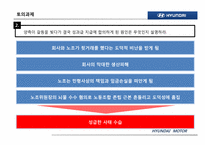 현대자동차 노조분석과 노사분쟁사례분석-10