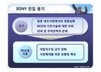소니코리아(SONY KOREA)기업분석과 마케팅분석-8