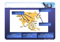 소니코리아(SONY KOREA)기업분석과 마케팅분석-11