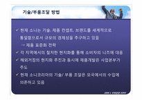 소니코리아(SONY KOREA)기업분석과 마케팅분석-13