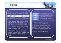 소니코리아(SONY KOREA)기업분석과 마케팅분석-14