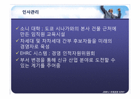 소니코리아(SONY KOREA)기업분석과 마케팅분석-16