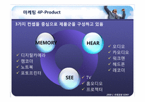 소니코리아(SONY KOREA)기업분석과 마케팅분석-17