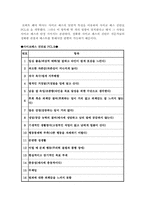 사이코 패스[반사회적 성격장애]의 개념 및 정의[사이코 패스의 원인 및 진단법][사이코 패스의 문제점 및 해결방안]-9