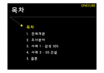 삼성SDS,GS건설의 인사관리<인사담당자인터뷰포함>-2