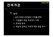 삼성SDS,GS건설의 인사관리<인사담당자인터뷰포함>-5