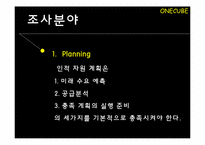 삼성SDS,GS건설의 인사관리<인사담당자인터뷰포함>-8