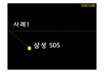 삼성SDS,GS건설의 인사관리<인사담당자인터뷰포함>-11
