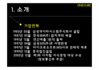 삼성SDS,GS건설의 인사관리<인사담당자인터뷰포함>-13