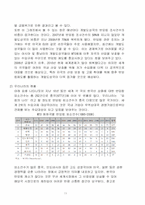 반덤핑에 대한 사례 연구-11