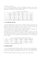 [사회복지] 아동 성폭력 범죄-5