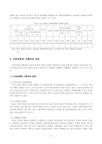 [사회복지] 아동 성폭력 범죄-6