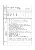 [사회복지] 아동 성폭력 범죄-11