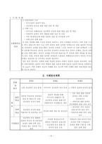 [사회복지] 아동 성폭력 범죄-16