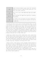 [경영학] 패스트푸드점 소닉(SONIC)-4